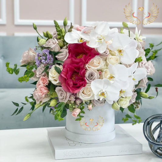 Flower Box Rft Home page – REN Gift & Flowers LLC